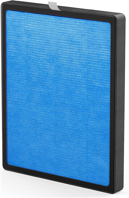 Air Purifier R1 Replacement Filter, 3-in-1 Pre-Filter, True HEPA Filter, High-Efficient Activated Carbon Filter(Pet Allergy),Deep Green