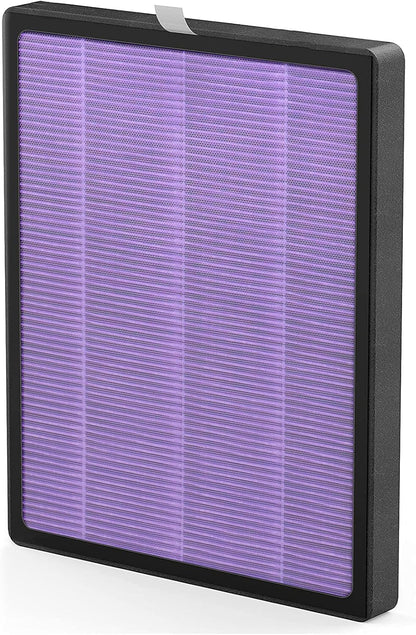 Air Purifier R1 Replacement Filter, 3-in-1 Pre-Filter, True HEPA Filter, High-Efficient Activated Carbon Filter(Pet Allergy),Deep Green
