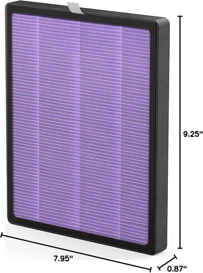 Air Purifier R1 Replacement Filter, 3-in-1 Pre-Filter, True HEPA Filter, High-Efficient Activated Carbon Filter(Pet Allergy),Deep Green