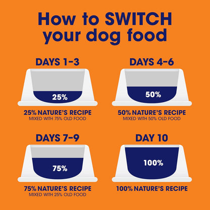 Grain Free Dry Dog Food, Salmon, Sweet Potato & Pumpkin Recipe, 12 lb. Bag