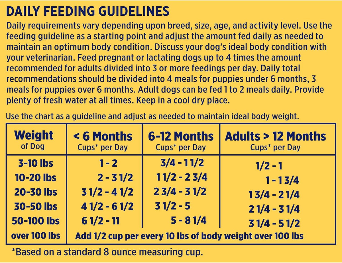 Grain Free Dry Dog Food, Salmon, Sweet Potato & Pumpkin Recipe, 12 lb. Bag