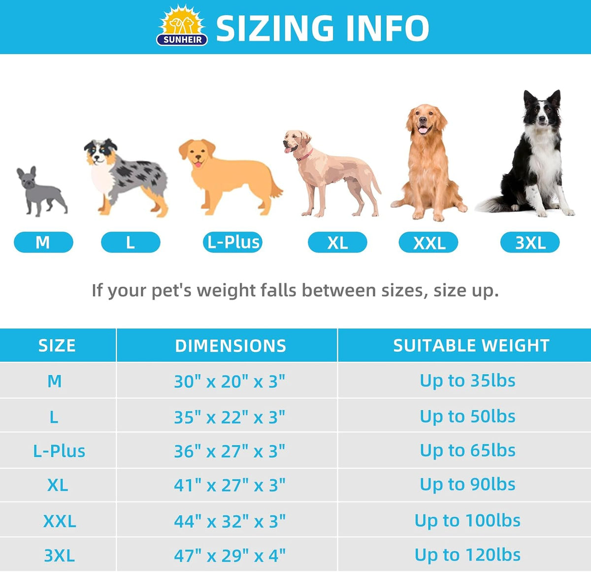 Washable Orthopedic Large Dog Bed with Removable Cover, Pet Bed Mat | Big Waterproof Dog Crate Bed, Egg Crate Foam Support, Anti-Slip Bottom, Easy-Clean, Soft Plush Dog Beds Large Sized Dog, Grey
