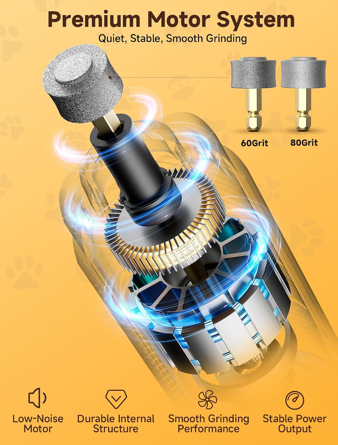 Dog Nail Grinder Whisper Quiet & Safe for Sensitive Dogs and Cats