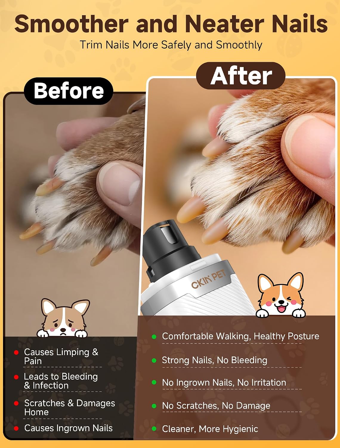 Dog Nail Grinder Whisper Quiet & Safe for Sensitive Dogs and Cats