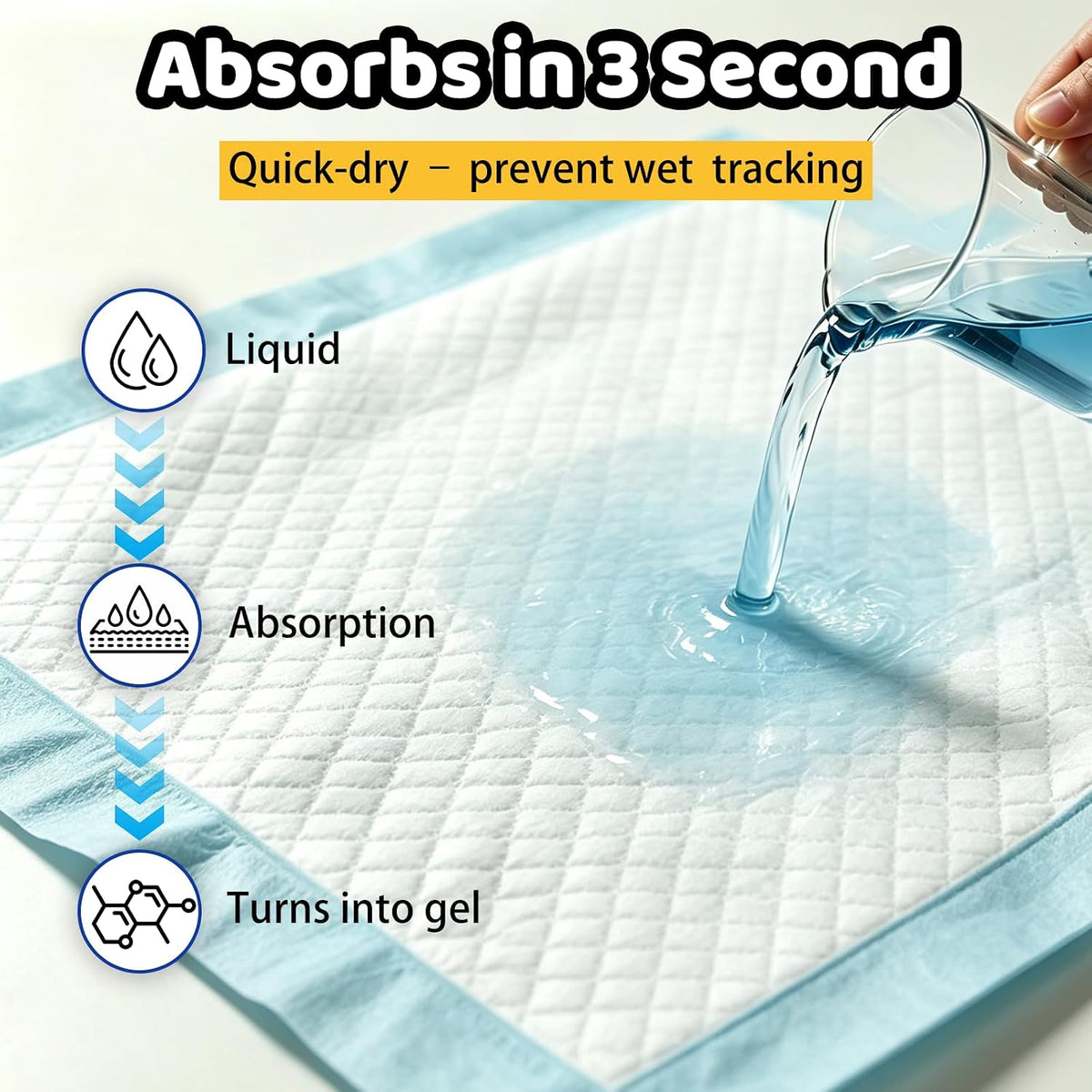 100 Count Dog Pee Pads 34" x 28", Super Absorbent Leak-Proof Training Pads