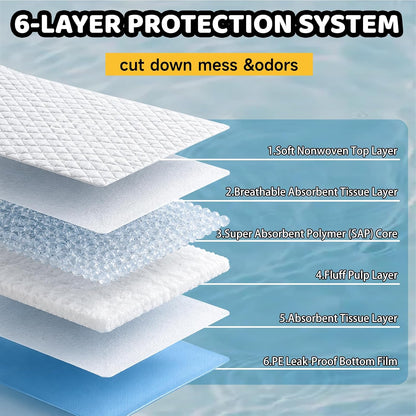 100 Count Dog Pee Pads 34" x 28", Super Absorbent Leak-Proof Training Pads