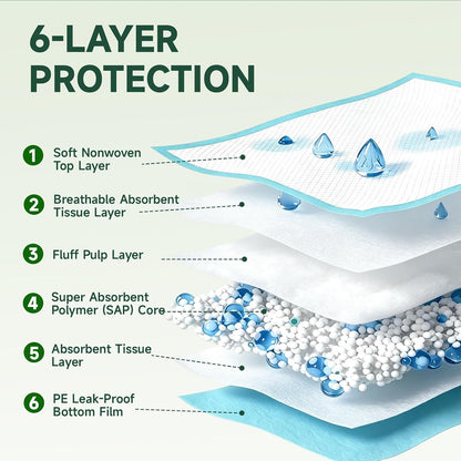 100 Count Dog Pee Pads 34" x 28", Super Absorbent Leak-Proof Training Pads