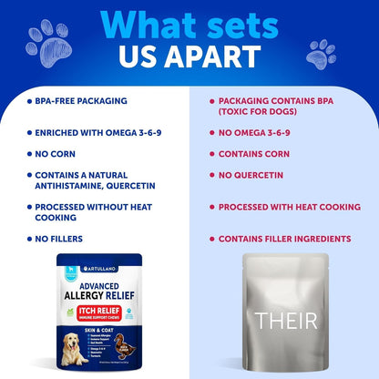 Dog Allergy Chews - 70 Treats - Itch Relief for Dogs - For Skin & Coat