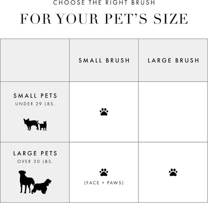 Slicker Brush for Pets-Grooming Brush with Coated Bristles