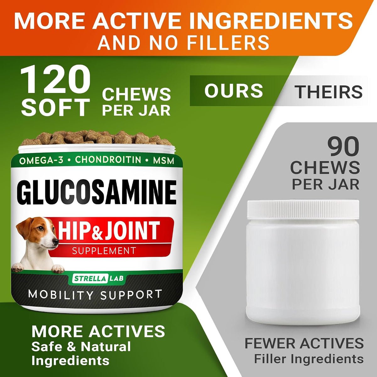 Advanced Glucosamine for Dogs, Chondroitin MSM Joint Supplement