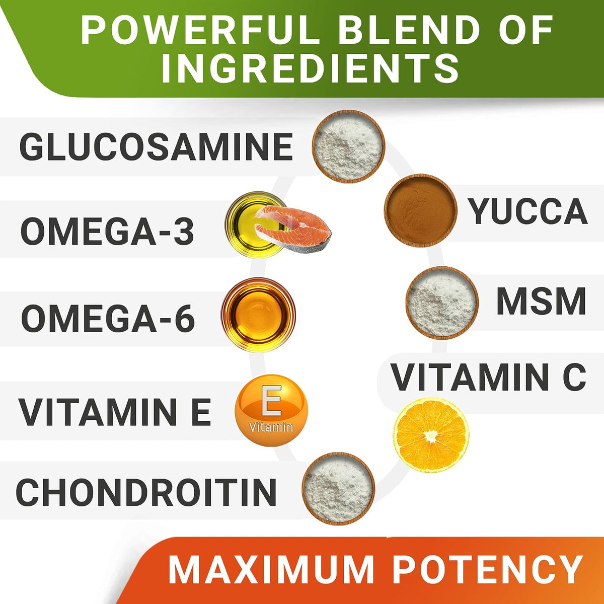 Advanced Glucosamine for Dogs, Chondroitin MSM Joint Supplement