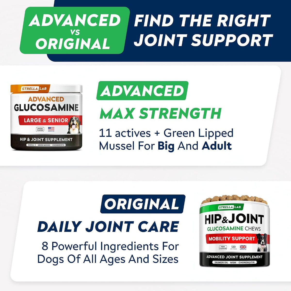 Advanced Glucosamine for Dogs, Chondroitin MSM Joint Supplement