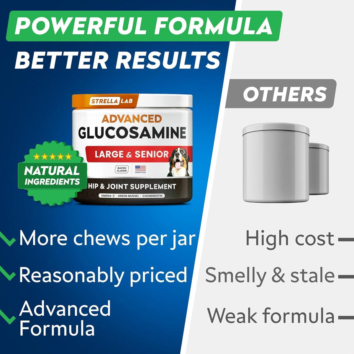 Advanced Glucosamine for Dogs, Chondroitin MSM Joint Supplement