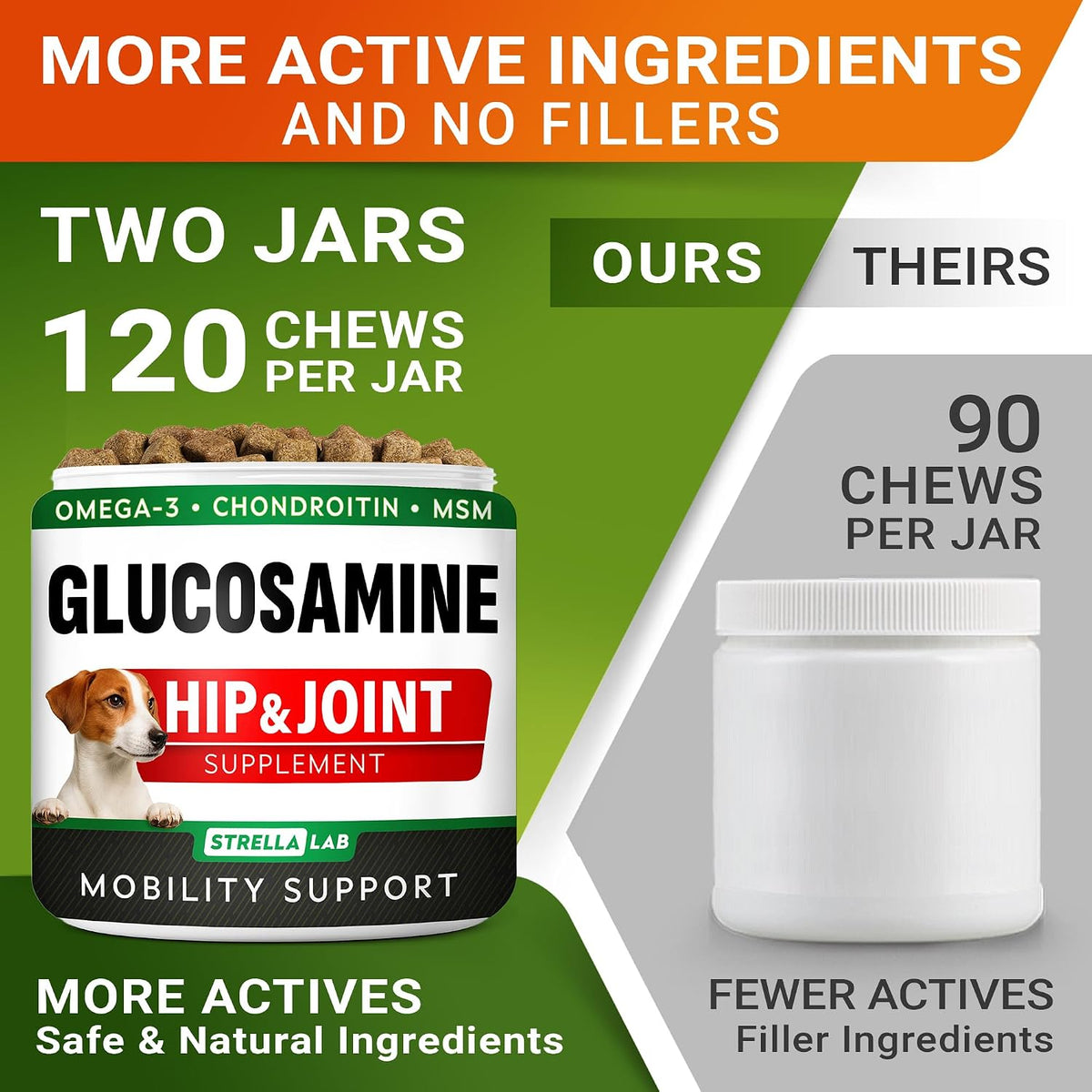 Advanced Glucosamine for Dogs, Chondroitin MSM Joint Supplement