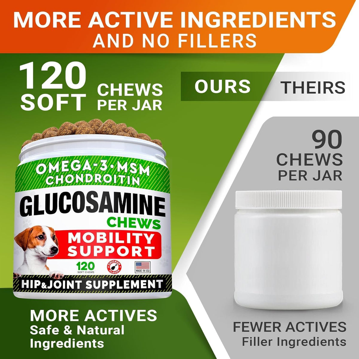 Advanced Glucosamine for Dogs, Chondroitin MSM Joint Supplement