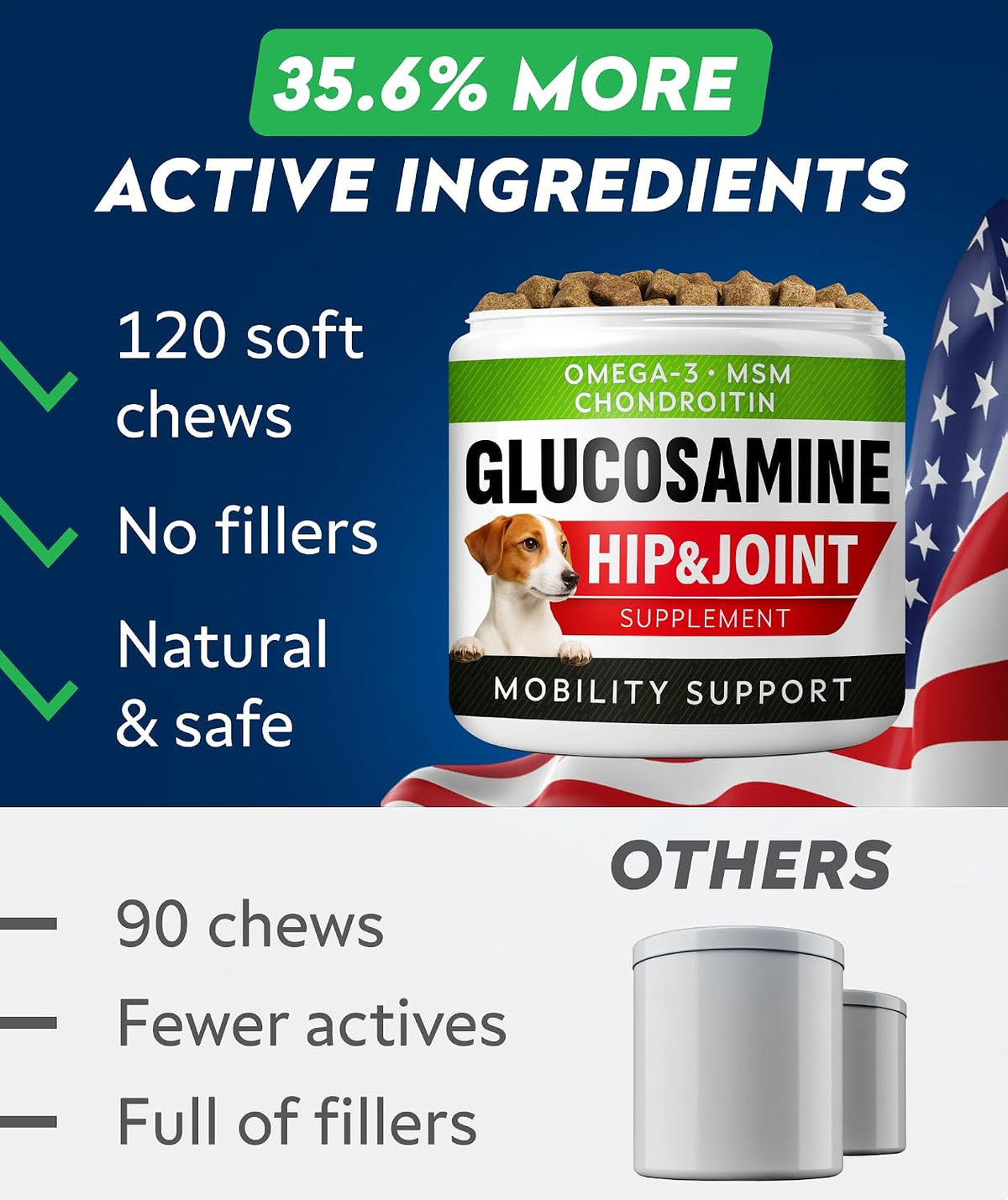 Advanced Glucosamine for Dogs, Chondroitin MSM Joint Supplement
