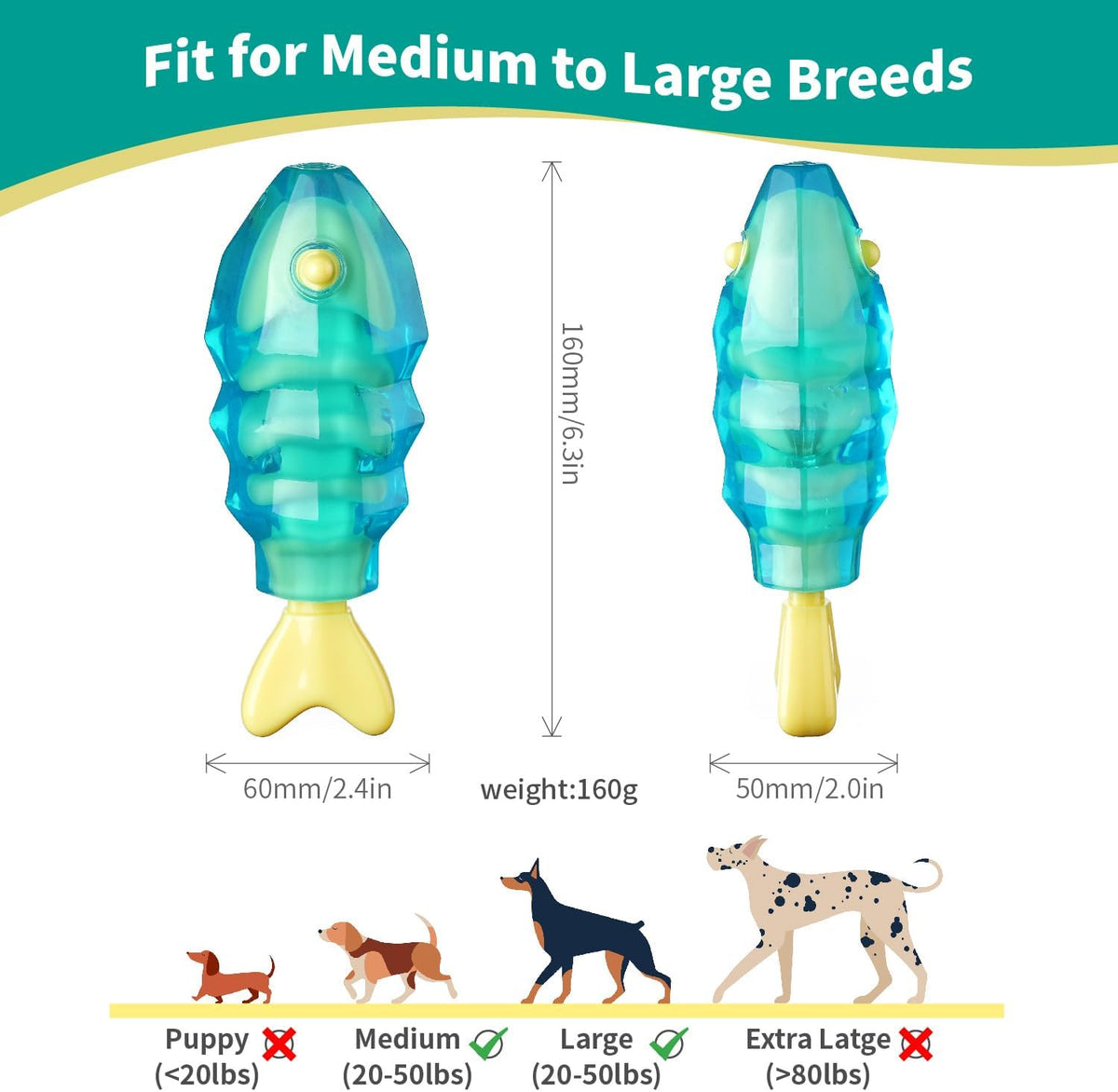 Dog Chew Toys for Aggressive Chewers, Rubber Squeaky Dog Toys