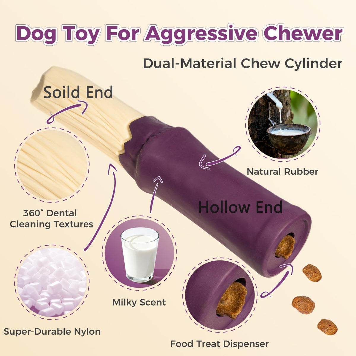 Dog Chew Toys for Aggressive Chewers, Rubber Squeaky Dog Toys