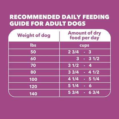 Proactive Health Mature Large Breed Dry Dog Food, Chicken, 30 lb