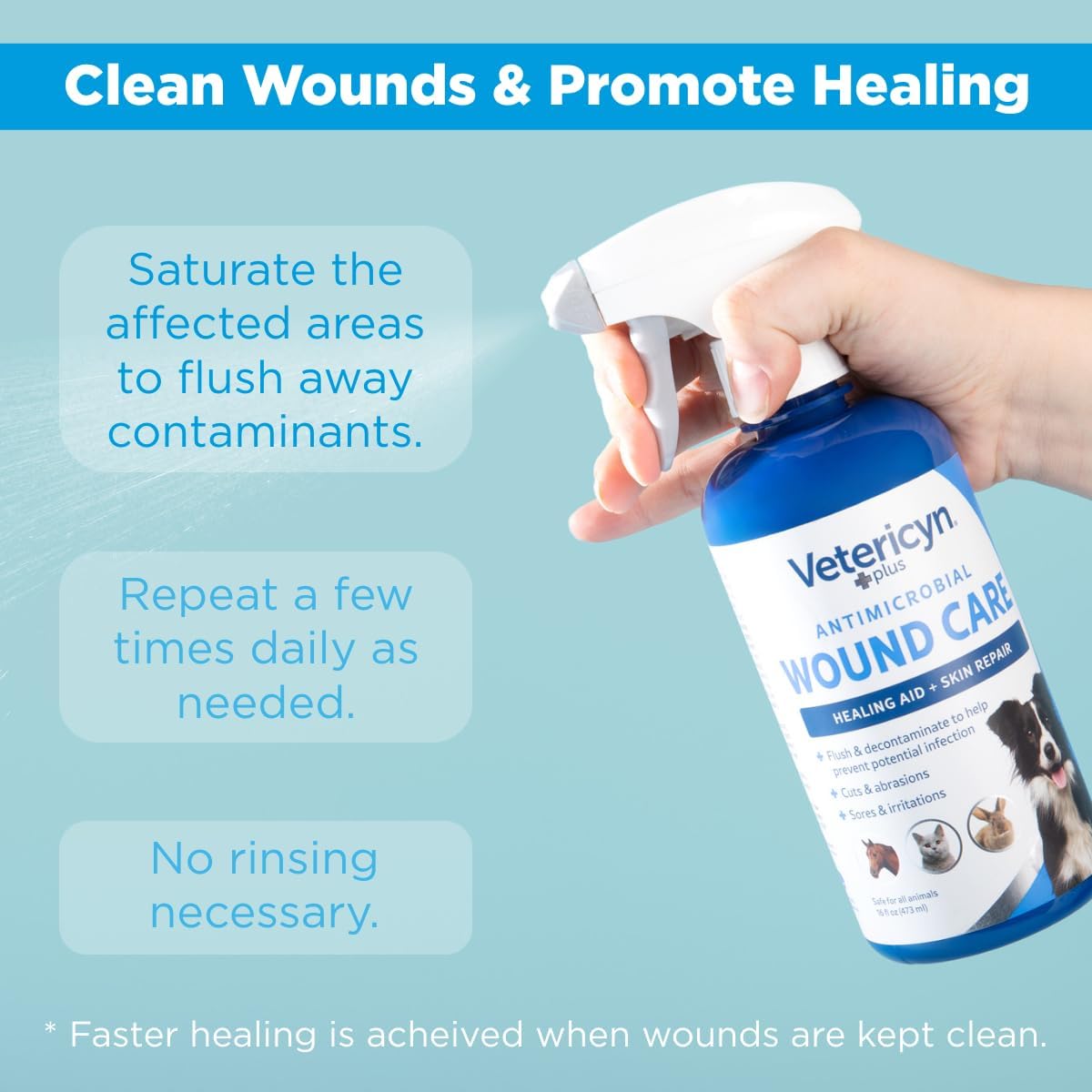 Plus Dog Wound Care Spray | Healing Aid and Skin Repair, Clean Wounds, Relieve Dog Skin Allergies, Safe for All Animals. 3 ounces