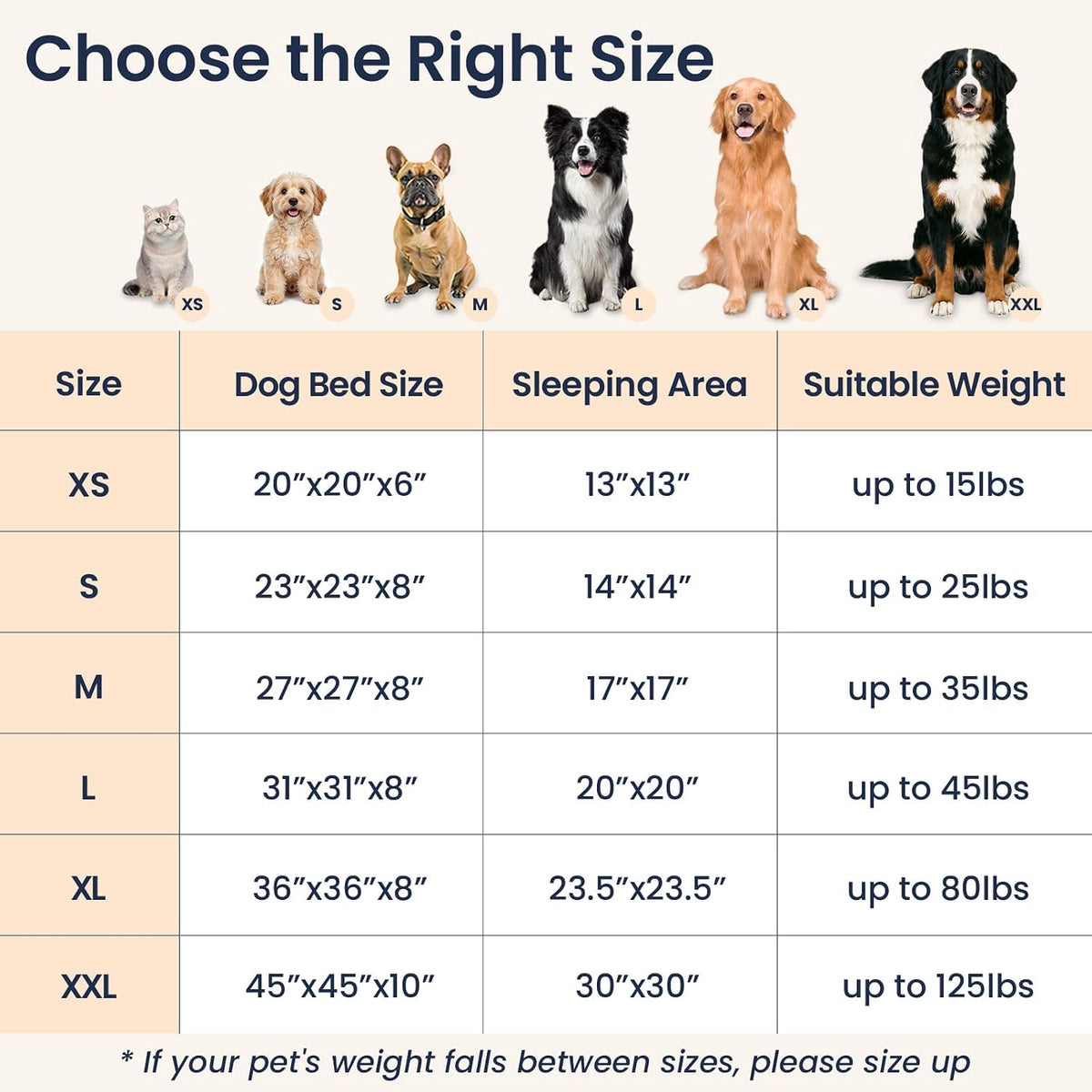 Calming Washable Dog Beds Large Sized Dog, 36Inch Donut Large Dog Bed with Removable Cover, Anti-Slip Round Fluffy Faux Fur Bed, Fits up to 80 lbs Pets, Dark Grey