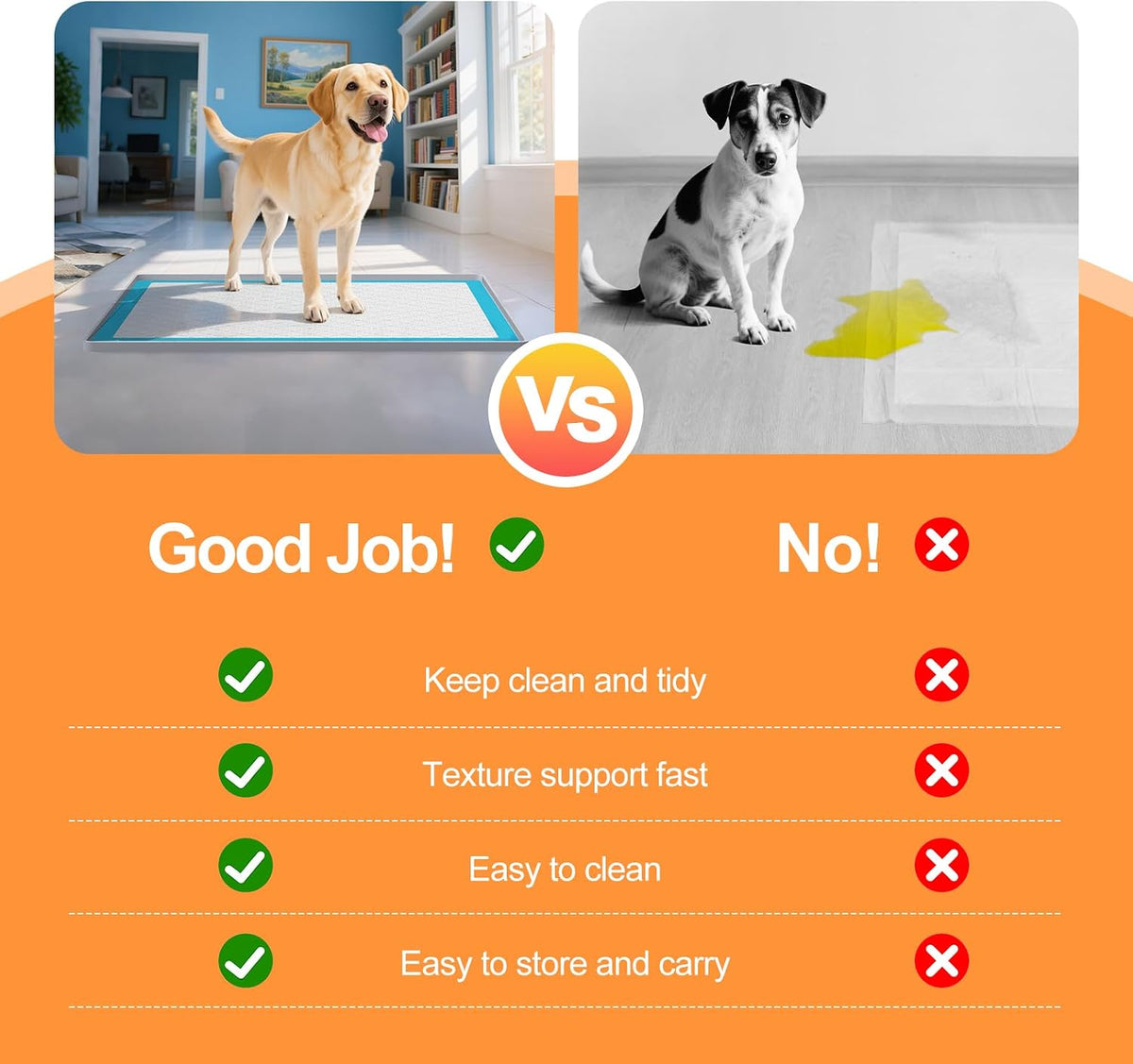 Pee Pad Tray Holder for Dogs,Non-Slip Silicone Dog Puppy Pad Holder,24 x 24 Square Puppy Potty Training Pads,No Spill Raised Lip High Edge,Portable, Leak-Proof Mat Trays for Indoor Floor Protection