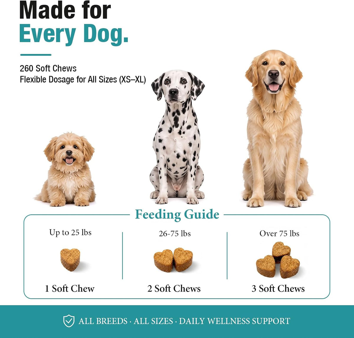 Dog Allergy Chews 130ct - Itch Relief Dog Allergy and Itching Skin Relief Anti Itch Aller Immune Bites for Dogs Licking Paws Treatment - Probiotics Vitamins for Itchy Skin, Ears & Yeast,Chicken Flavor