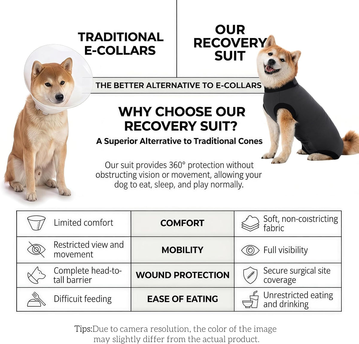 Dog Recovery Suit After Surgery, Abdominal Wound Protection Onesie, Anti-Licking Substitute for E-Collar & Cone, Relieves Anxiety, Easy to Put On, Suitable for Male & Female Dogs (Black, Medium)