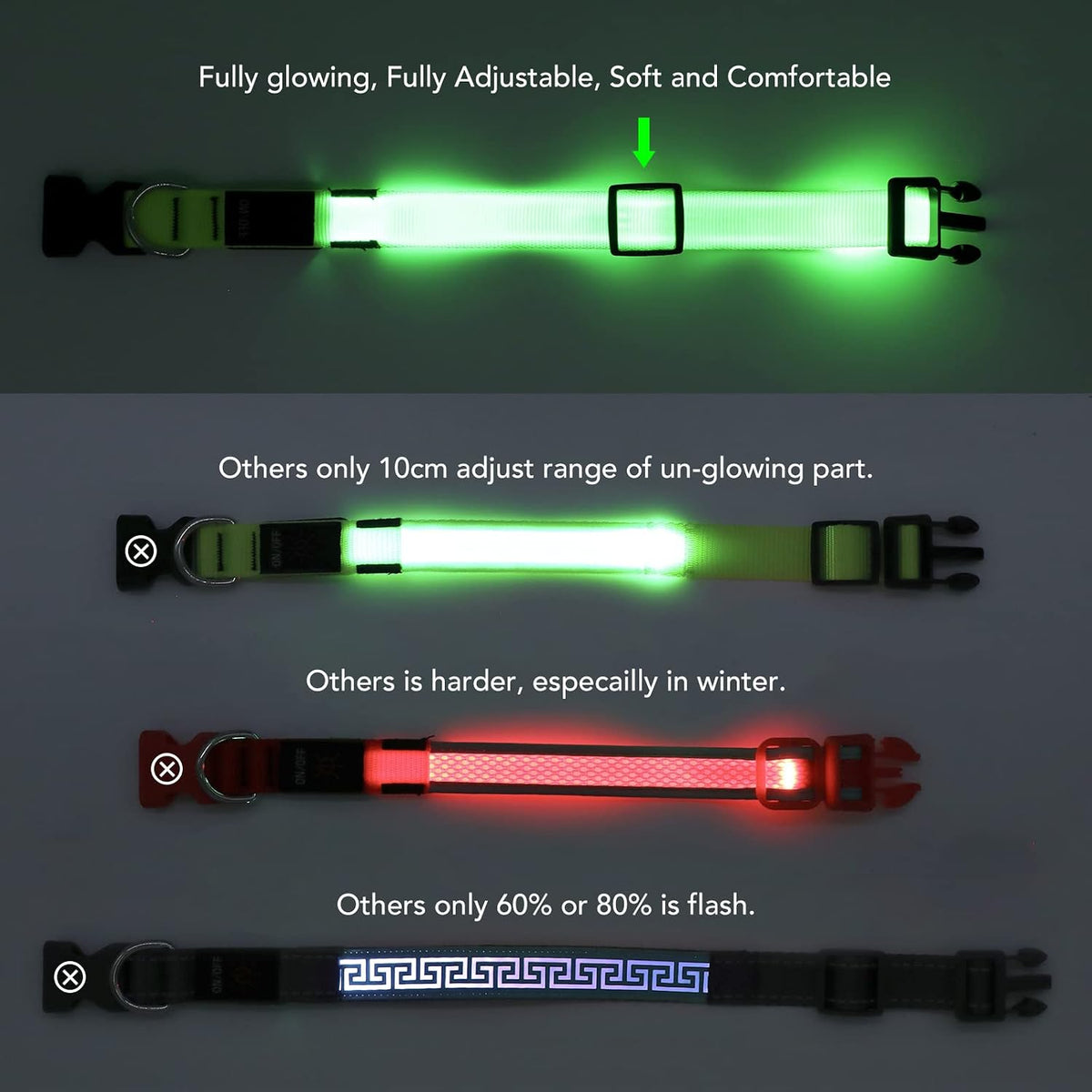 Light Up Dog Collar, Rechargeable USB Collar, Waterproof, Luminous LED Collar, Adjustable, Super Bright, Night Walking for Small Medium Large Dogs, Orange, M