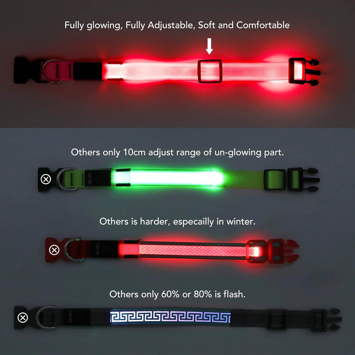 Light Up Dog Collar, Rechargeable USB Collar, Waterproof, Luminous LED Collar, Adjustable, Super Bright, Night Walking for Small Medium Large Dogs, Orange, M