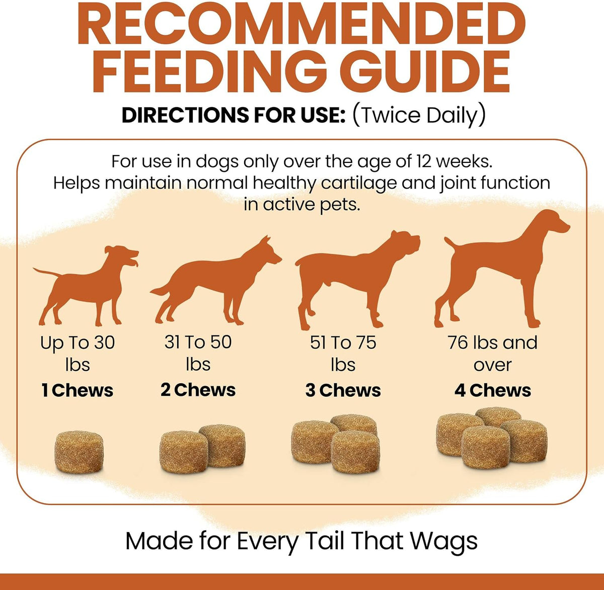 Hip and Joint Supplement For Dogs, 60 Soft Chews, Glucosamine & Chondroitin