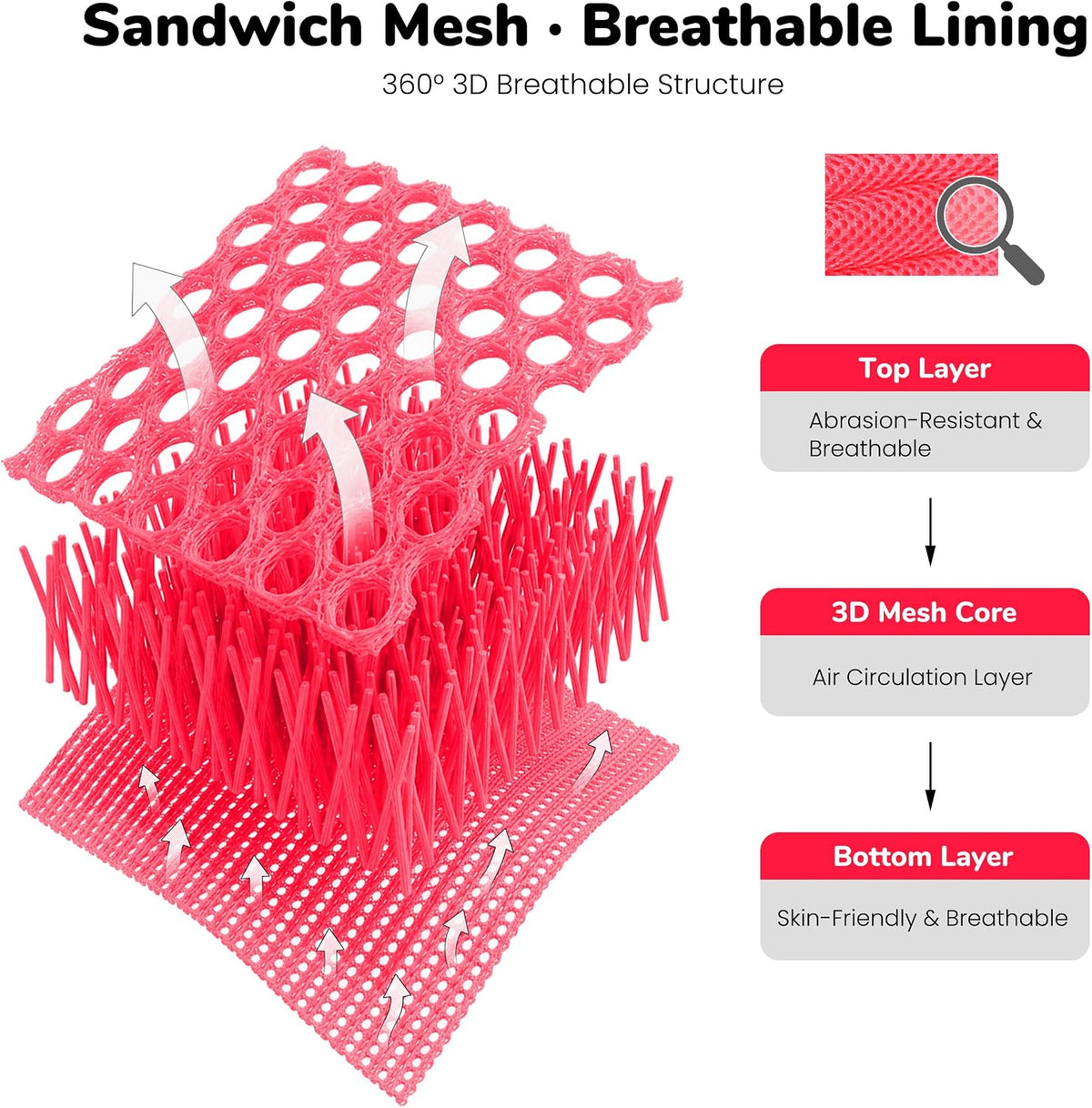 No Pull Dog Harness for Medium Dogs, Breathable Mesh, Hot Pink, M