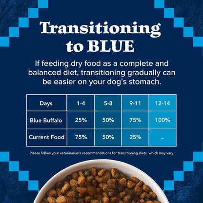 Blue Buffalo Wilderness Chicken & Wholesome Grains Senior Dog Food, 14 lb