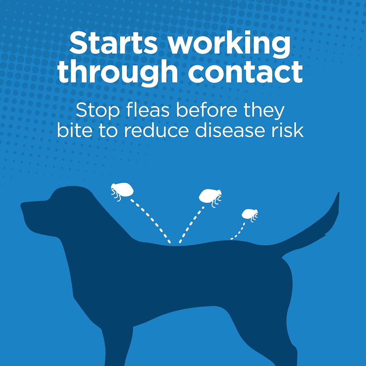 Activate II Flea and Tick Prevention for Extra Large Dogs 55+ lbs