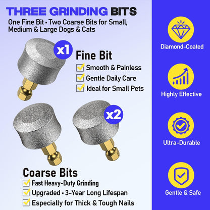 Whisper-Quiet Dog Nail Grinder Kit 50%More Powerful for Sensitive Dogs,Cats