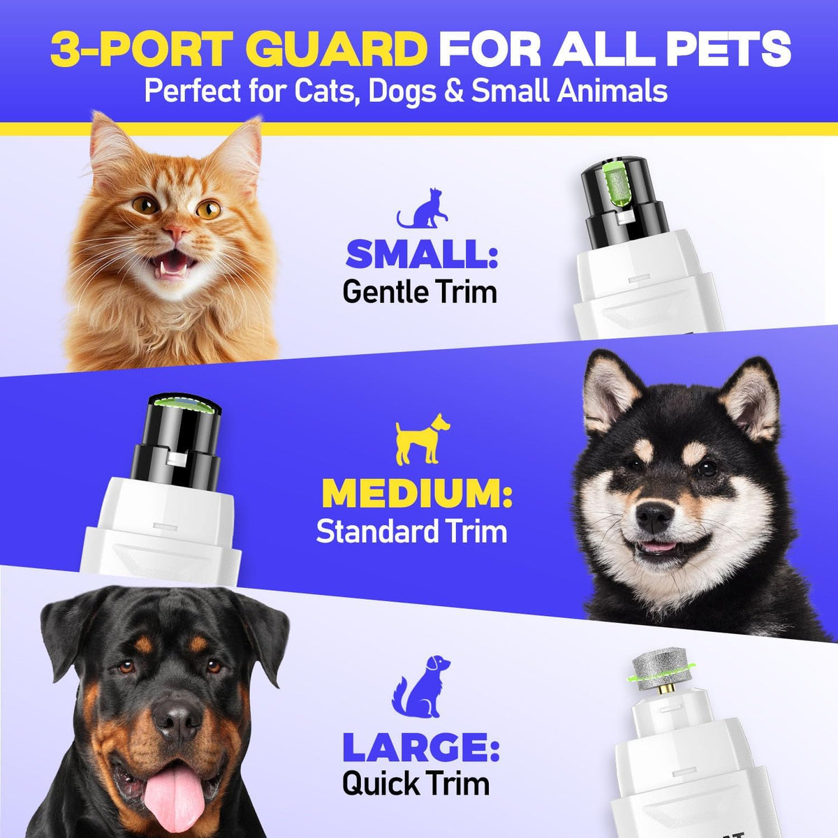 Whisper-Quiet Dog Nail Grinder Kit 50%More Powerful for Sensitive Dogs,Cats