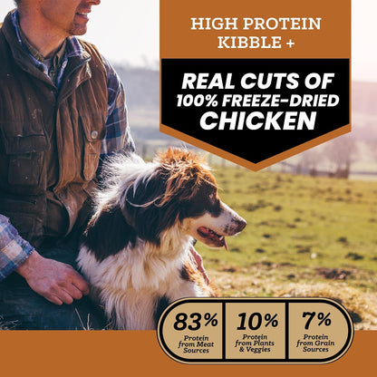 Raw Kibble Blend - Farm Chicken Freeze-Dried Dry Dog Food, 4 lb