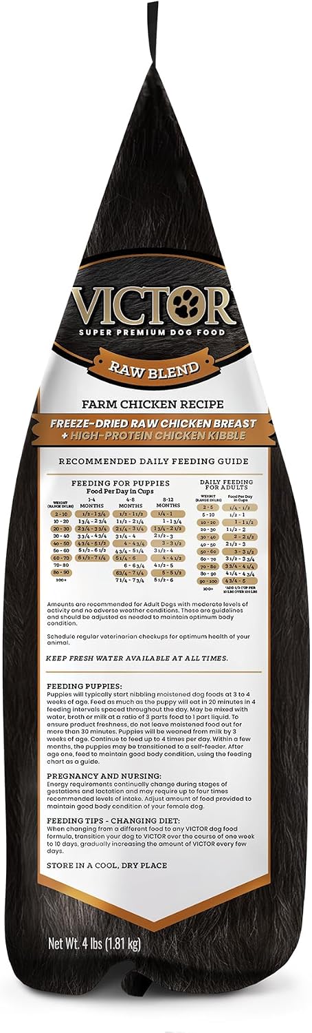 Raw Kibble Blend - Farm Chicken Freeze-Dried Dry Dog Food, 4 lb