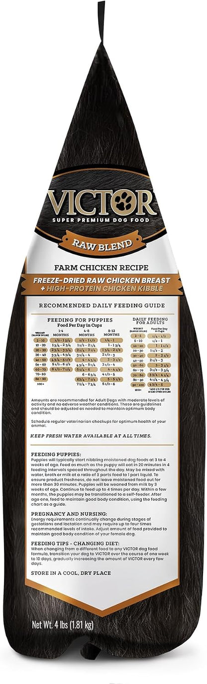 Raw Kibble Blend - Farm Chicken Freeze-Dried Dry Dog Food, 4 lb