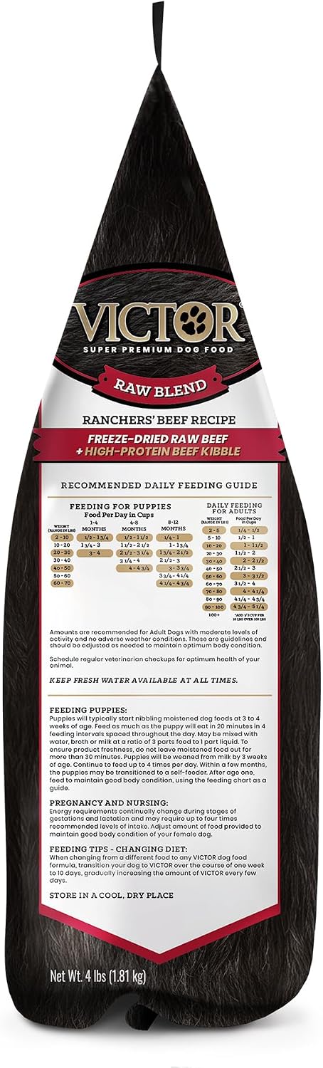 Raw Kibble Blend - Farm Chicken Freeze-Dried Dry Dog Food, 4 lb