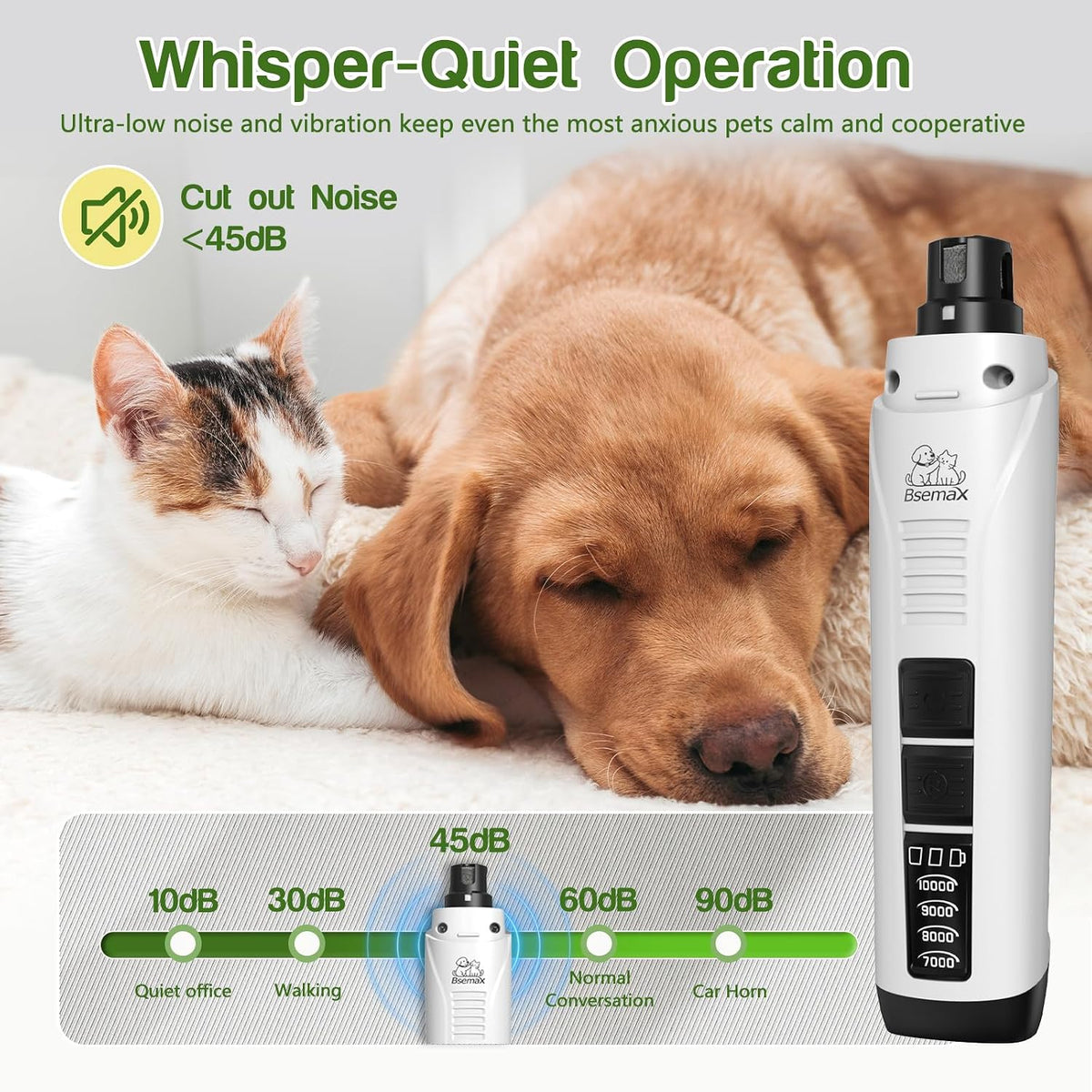 Dog Nail Grinder, 4-Speed Rechargeable Quiet Electric Pet Nail Trimmer with Dual LED Lights Safety Guard Dog Nail Trimmer for Small Medium Large Dogs Cats Ideal for Home Grooming Pet Salon Travel Use