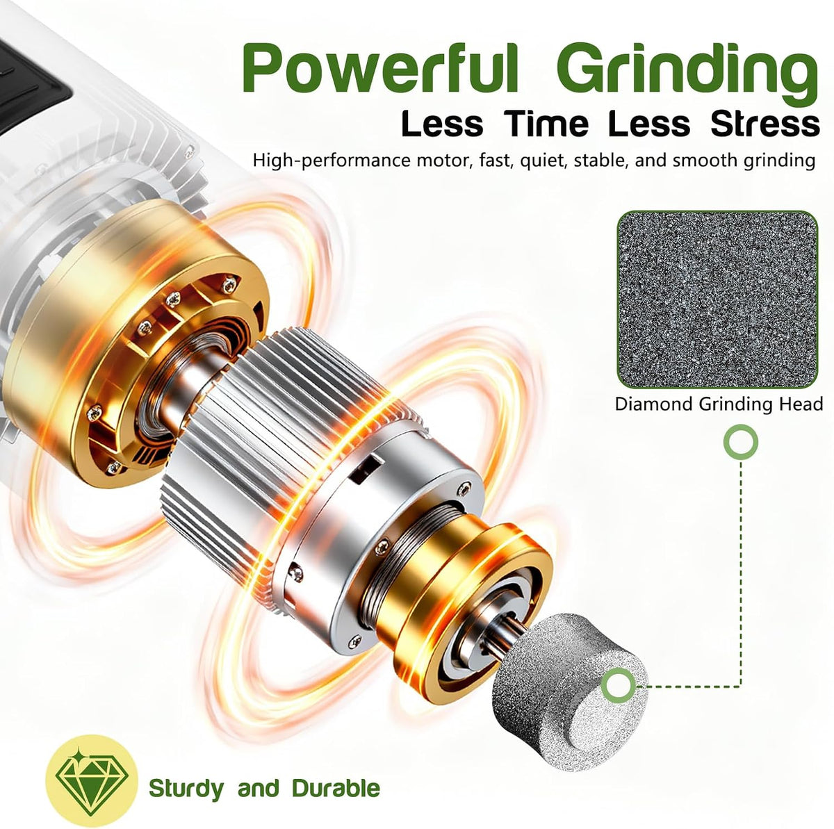 Dog Nail Grinder, 4-Speed Rechargeable Quiet Electric Pet Nail Trimmer with Dual LED Lights Safety Guard Dog Nail Trimmer for Small Medium Large Dogs Cats Ideal for Home Grooming Pet Salon Travel Use
