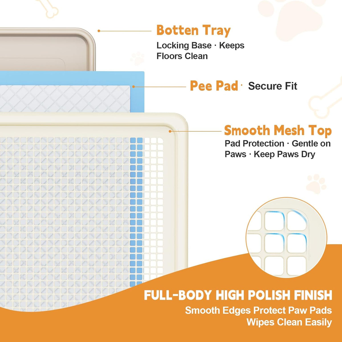 Dog Potty Tray Fits 22 x 22 In Pee Pad, Potty Training for Puppy Pad Holder