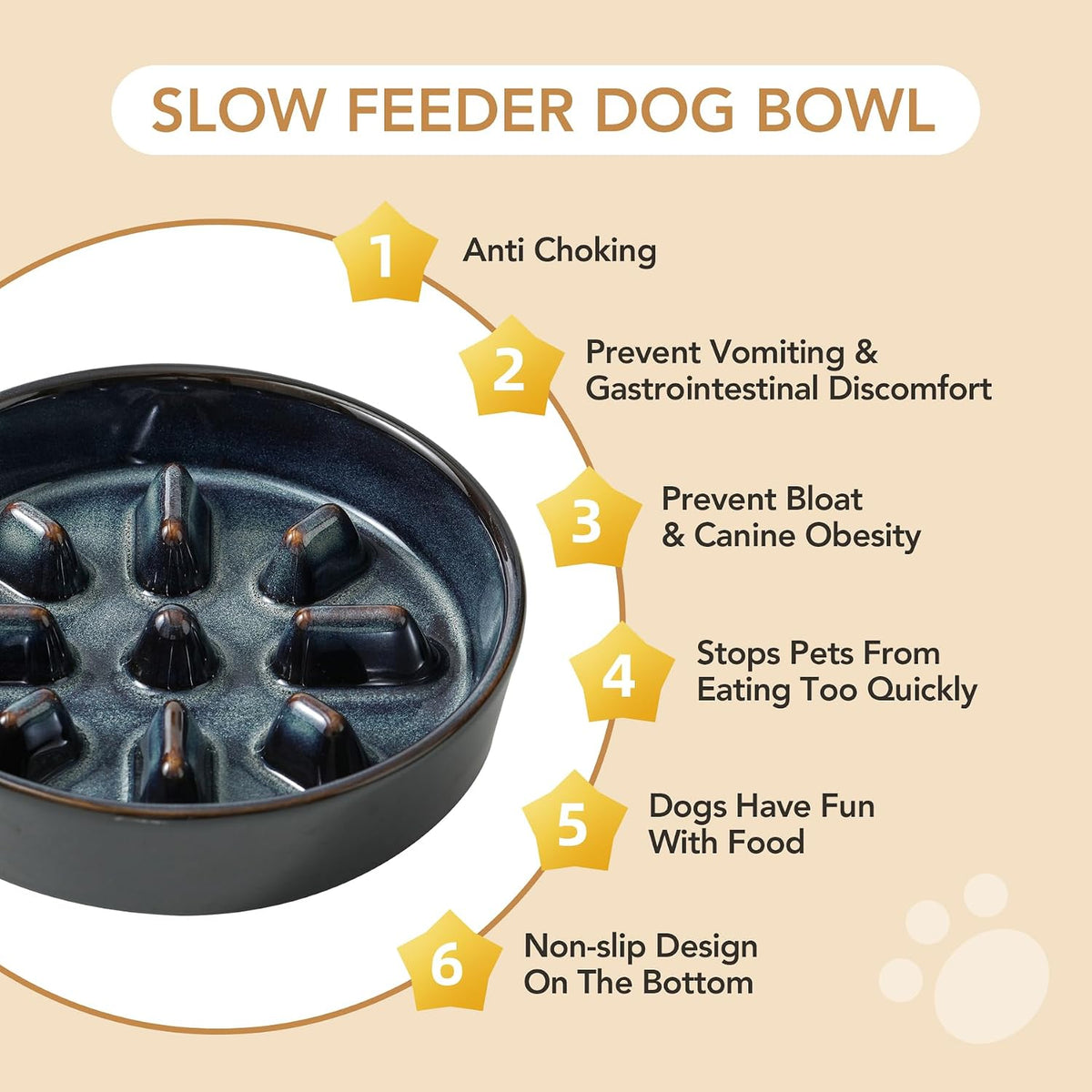 Raised Slow Feeder Dog Bowls, Elevated Dog Bowls Slow Feeder Set