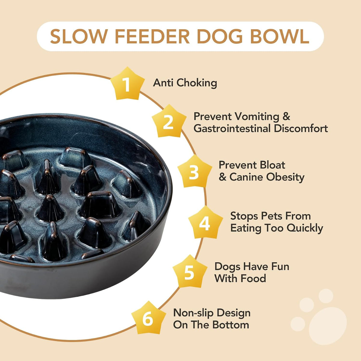 Raised Slow Feeder Dog Bowls, Elevated Dog Bowls Slow Feeder Set