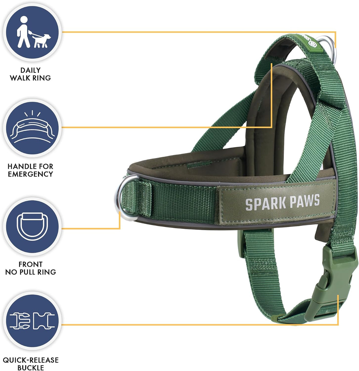 No Pull Front Clip Dog Harness - Easy On, Padded and Lightweight