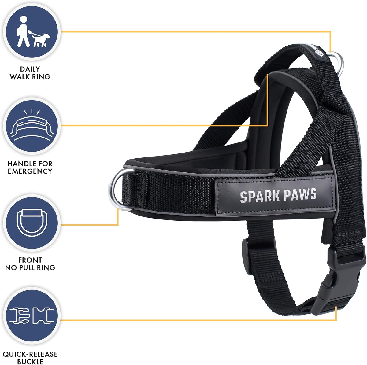 No Pull Front Clip Dog Harness - Easy On, Padded and Lightweight