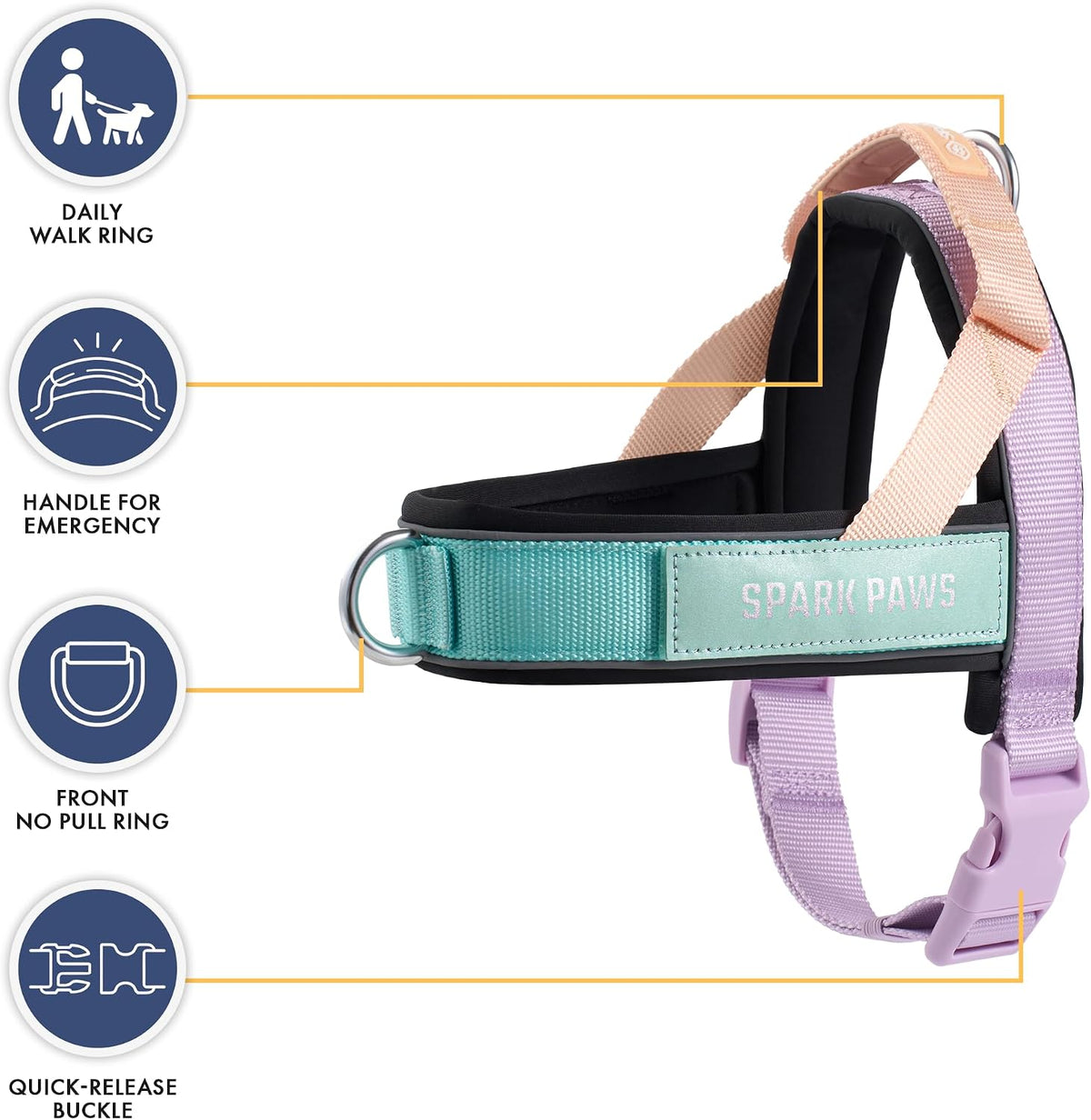 No Pull Front Clip Dog Harness - Easy On, Padded and Lightweight