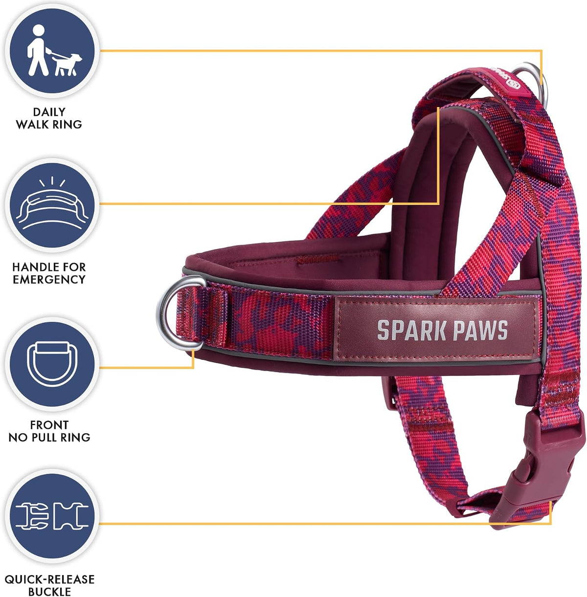 No Pull Front Clip Dog Harness - Easy On, Padded and Lightweight