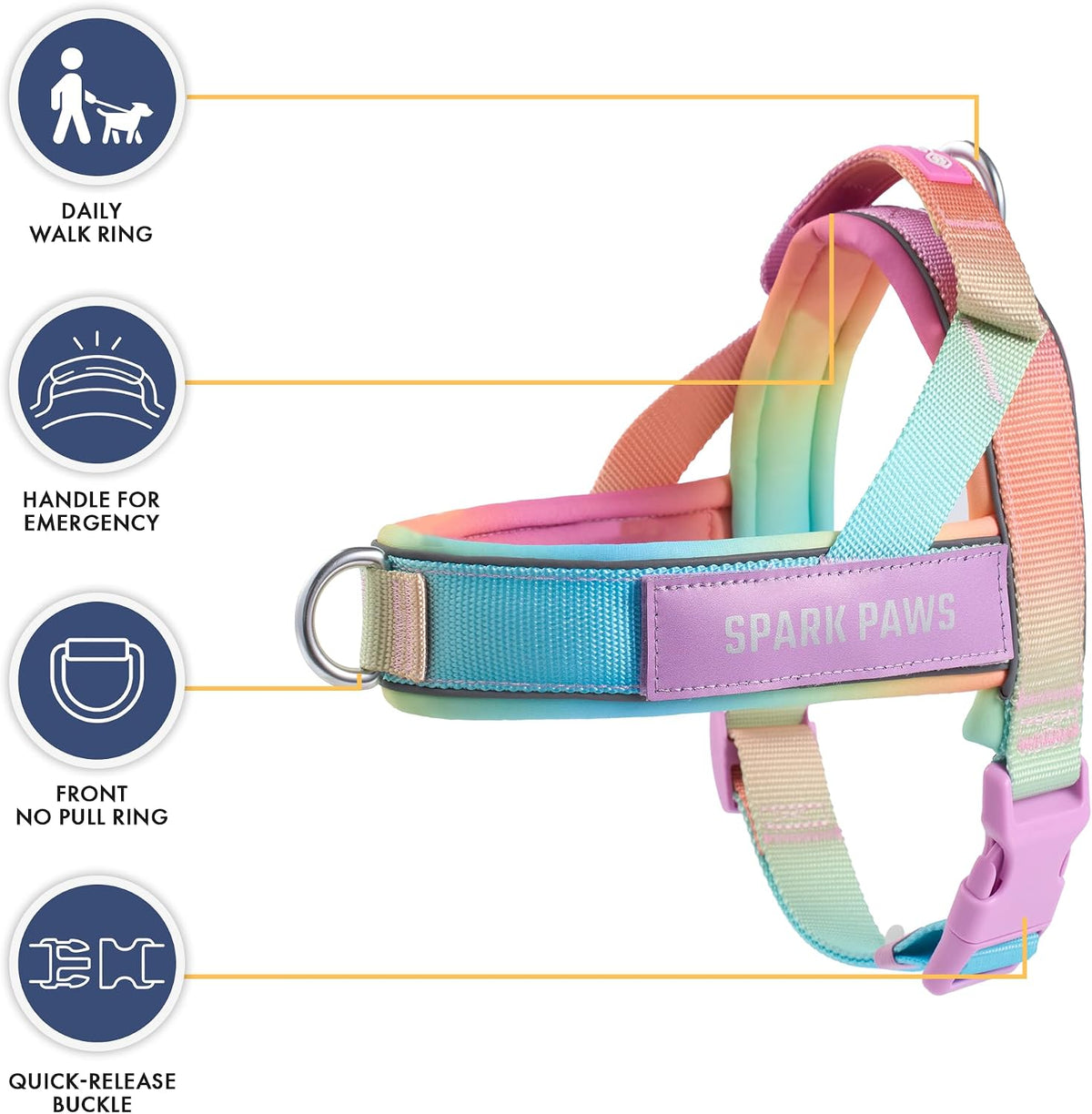 No Pull Front Clip Dog Harness - Easy On, Padded and Lightweight